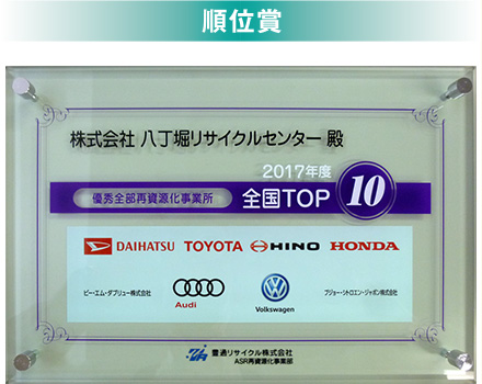 贈呈品